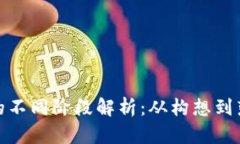 加密货币项目的不同阶段解析：从构想到落地的