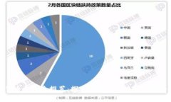 加密货币女博主推荐：探索女性在区块链领域的