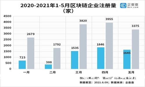 逆转加密货币交易：深入了解背后的机制与策略